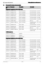 Предварительный просмотр 56 страницы Leuze electronic MC330-S1x Original Operating Instructions