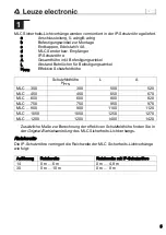 Preview for 5 page of Leuze electronic MLC 1050 Series Manual