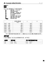 Preview for 29 page of Leuze electronic MLC 1050 Series Manual