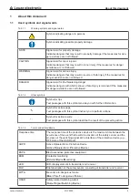 Preview for 5 page of Leuze electronic MLC 500 Series Safe Implementation And Operation