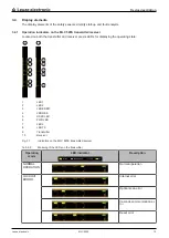 Preview for 12 page of Leuze electronic MLC 500 Series Safe Implementation And Operation