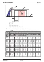 Preview for 19 page of Leuze electronic MLC 500 Series Safe Implementation And Operation