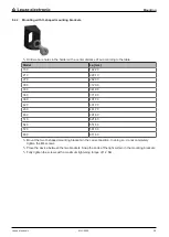 Preview for 24 page of Leuze electronic MLC 500 Series Safe Implementation And Operation