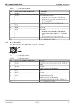 Preview for 34 page of Leuze electronic MLC 500 Series Safe Implementation And Operation