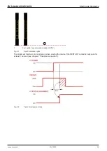 Preview for 36 page of Leuze electronic MLC 500 Series Safe Implementation And Operation