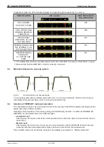 Preview for 37 page of Leuze electronic MLC 500 Series Safe Implementation And Operation