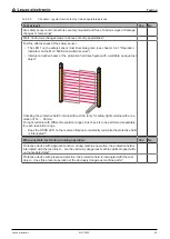 Preview for 43 page of Leuze electronic MLC 500 Series Safe Implementation And Operation