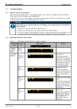 Preview for 45 page of Leuze electronic MLC 500 Series Safe Implementation And Operation