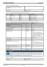 Preview for 51 page of Leuze electronic MLC 500 Series Safe Implementation And Operation