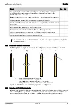 Предварительный просмотр 28 страницы Leuze electronic MLC 520 Original Operating Instructions