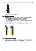 Предварительный просмотр 29 страницы Leuze electronic MLC 520 Original Operating Instructions