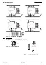 Предварительный просмотр 34 страницы Leuze electronic MLC 520 Original Operating Instructions