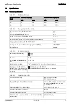 Предварительный просмотр 51 страницы Leuze electronic MLC 520 Original Operating Instructions