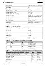 Предварительный просмотр 52 страницы Leuze electronic MLC 520 Original Operating Instructions