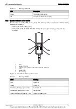 Предварительный просмотр 13 страницы Leuze electronic MLD 300 Original Operating Instructions