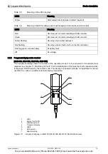 Предварительный просмотр 14 страницы Leuze electronic MLD 300 Original Operating Instructions