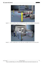 Предварительный просмотр 28 страницы Leuze electronic MLD 300 Original Operating Instructions