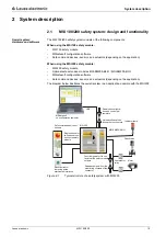 Предварительный просмотр 15 страницы Leuze electronic MSI 100 Series User Manual