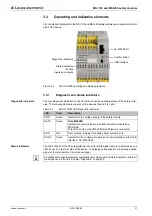 Предварительный просмотр 27 страницы Leuze electronic MSI 100 Series User Manual