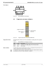 Предварительный просмотр 37 страницы Leuze electronic MSI 100 Series User Manual