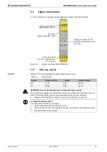 Предварительный просмотр 45 страницы Leuze electronic MSI 100 Series User Manual