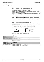 Предварительный просмотр 49 страницы Leuze electronic MSI 100 Series User Manual