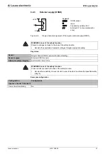 Предварительный просмотр 51 страницы Leuze electronic MSI 100 Series User Manual