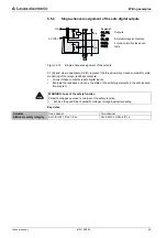 Предварительный просмотр 58 страницы Leuze electronic MSI 100 Series User Manual