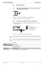 Предварительный просмотр 60 страницы Leuze electronic MSI 100 Series User Manual