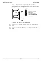 Предварительный просмотр 61 страницы Leuze electronic MSI 100 Series User Manual