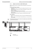 Предварительный просмотр 72 страницы Leuze electronic MSI 100 Series User Manual