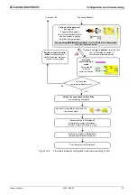 Предварительный просмотр 79 страницы Leuze electronic MSI 100 Series User Manual