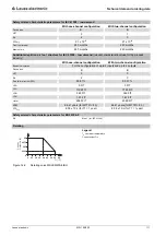 Предварительный просмотр 111 страницы Leuze electronic MSI 100 Series User Manual