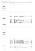 Предварительный просмотр 130 страницы Leuze electronic MSI 100 Series User Manual