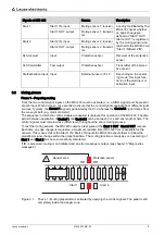 Preview for 8 page of Leuze electronic MSI 420.TMC-03 Manual