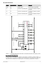 Preview for 13 page of Leuze electronic MSI 420.TMC-03 Manual