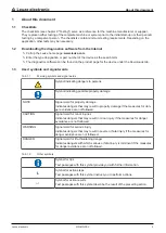 Preview for 5 page of Leuze electronic MSI-MD-FBX Original Operating Instructions