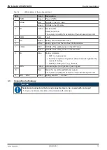 Preview for 13 page of Leuze electronic MSI-MD-FBX Original Operating Instructions