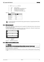 Preview for 16 page of Leuze electronic MSI-TB Series Original Operating Instructions