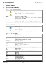 Preview for 5 page of Leuze electronic ODS 9 Original Operating Instructions