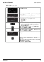 Preview for 14 page of Leuze electronic ODS 9 Original Operating Instructions