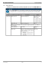 Preview for 17 page of Leuze electronic ODS 9 Original Operating Instructions