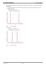 Preview for 21 page of Leuze electronic ODS 9 Original Operating Instructions