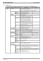 Preview for 24 page of Leuze electronic ODS 9 Original Operating Instructions