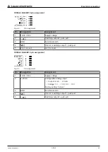 Preview for 32 page of Leuze electronic ODS 9 Original Operating Instructions