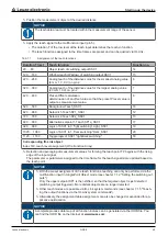 Preview for 40 page of Leuze electronic ODS 9 Original Operating Instructions