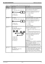 Preview for 42 page of Leuze electronic ODS 9 Original Operating Instructions