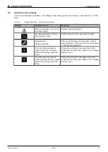 Preview for 61 page of Leuze electronic ODS 9 Original Operating Instructions