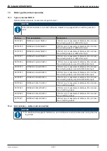 Preview for 69 page of Leuze electronic ODS 9 Original Operating Instructions