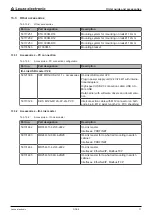 Preview for 71 page of Leuze electronic ODS 9 Original Operating Instructions